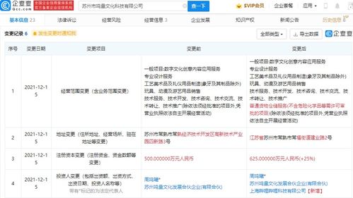 数字文化创意内容应用服务 创新驱动与文化赋能的融合