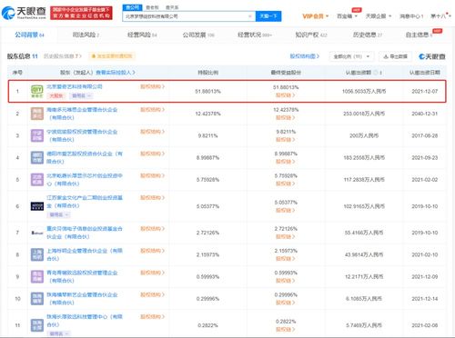 数字文化创意内容应用服务的兴起与发展趋势